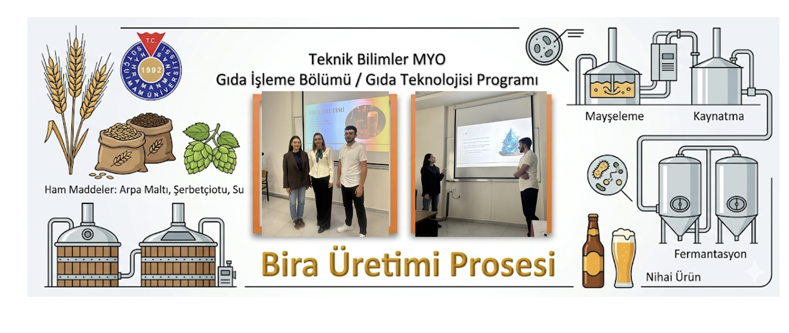 Biyoteknoloji Günleri- Bira Üretim Prosesleri