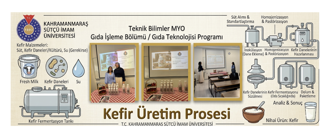 Biyoteknoloji Günleri- Kefir Üretim Prosesleri