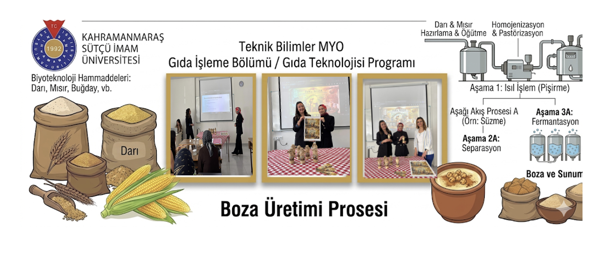 Biyoteknoloji Günleri- Boza Üretim Prosesleri